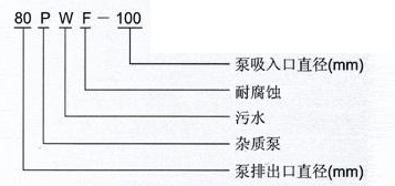 PW、PWF型悬臂式离心污水泵