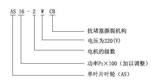 AS、AV型潜水式排污泵