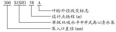 S、SH型单级双吸泵