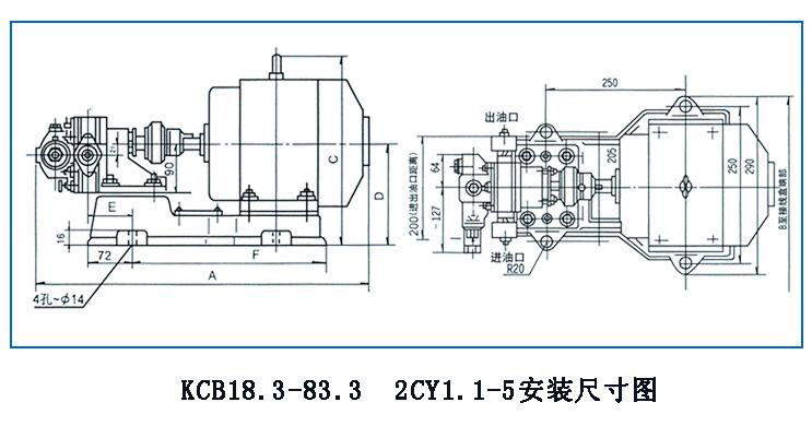 KCB、2CY型齿轮油泵