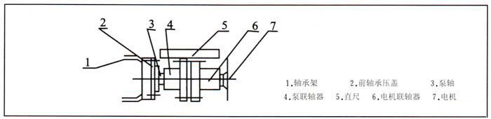 SK水环真空泵使用指南