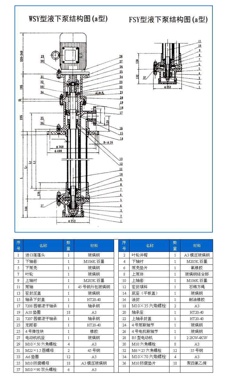 FSY型、WSY型立式玻璃钢液下泵