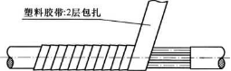 SP不锈钢深井潜水泵